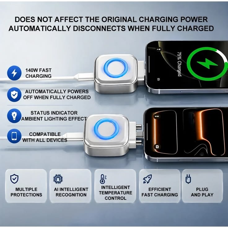 Automatic Charging Disconnector | Smart Auto Power Cut-Off Battery Guardian | Fast Charging | PopGuard 140W